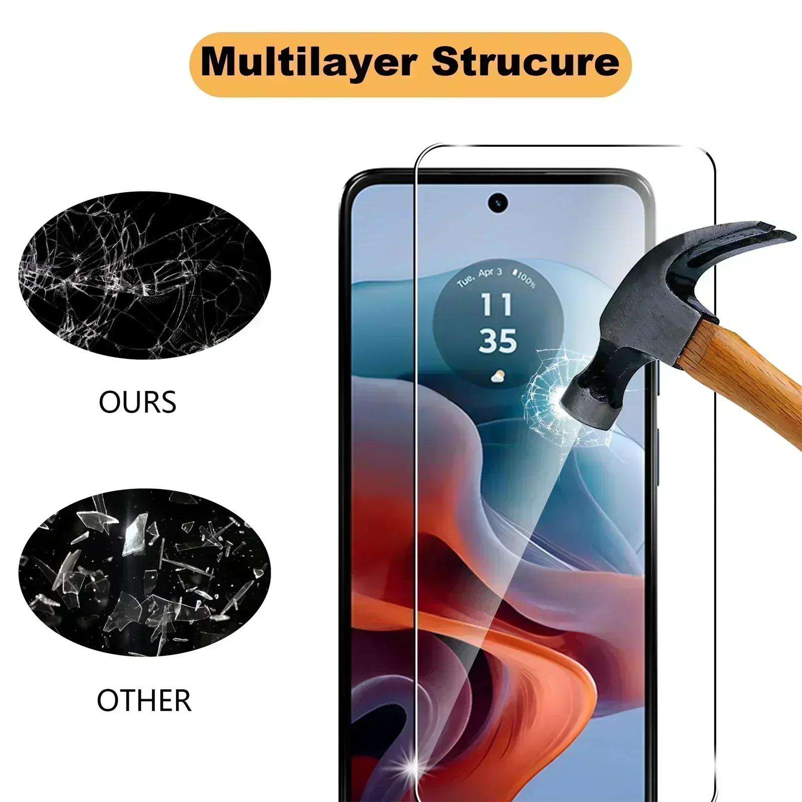 Screen Protector For Motorola Moto G04 Tempered Glass SELECTION Free fast Shipping 9H HD Clear Transparent Case Friendly