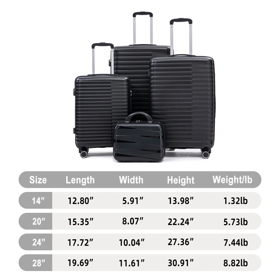 description