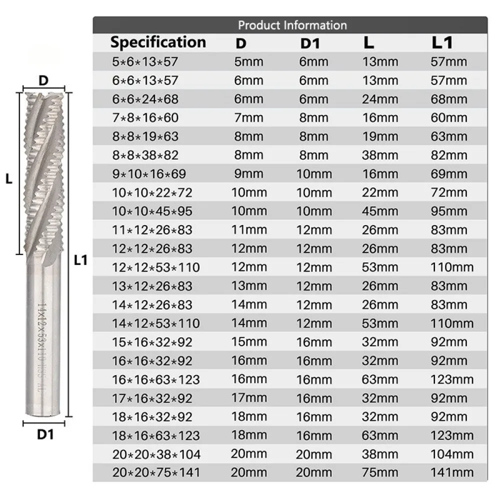 Roughing End Mill Cutter High Speed Steel Milling Bits For Metalworking Machinery Professional Industrial Cutting Tool