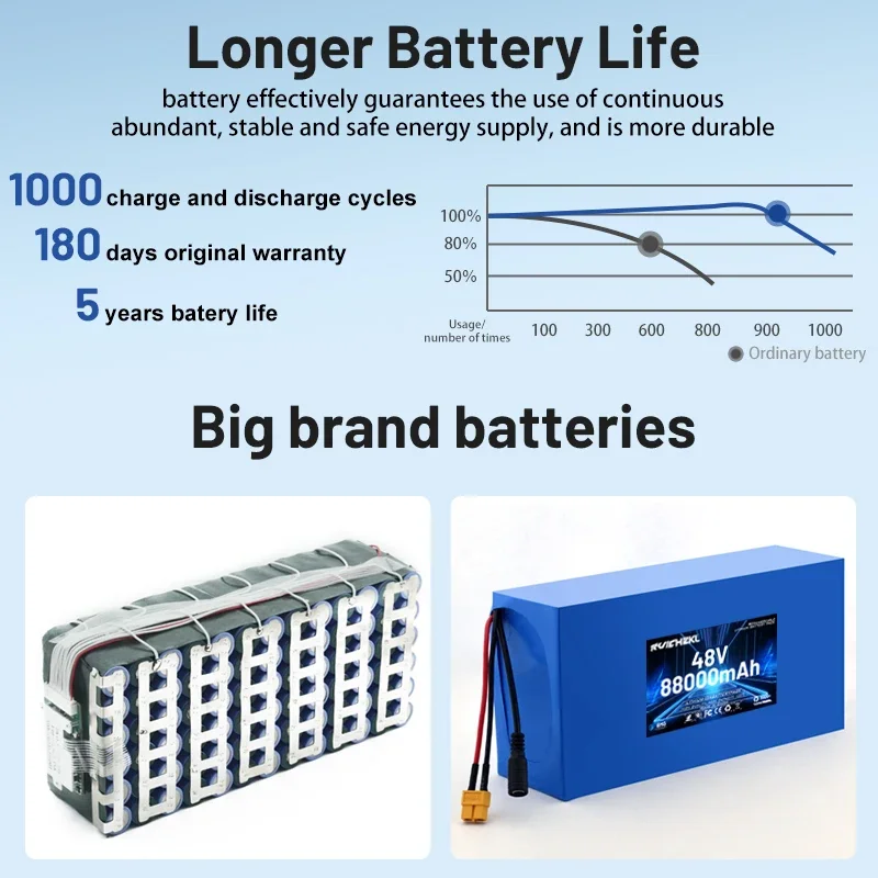 New 48V 88ah 13s6p battery pack with Epoxy Board Lithium Battery Pack with BMS+54.6V 2A Charger Baterias Litio 48v