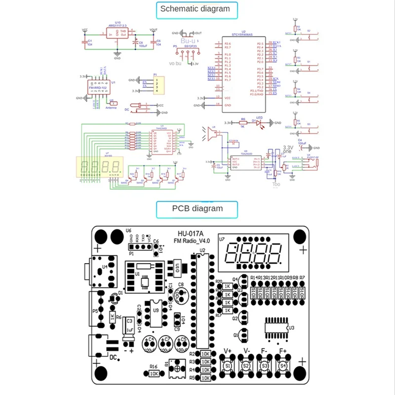 HU-017A RDA5807S Radio Receiver Module Kit FM Electronic DIY Circuits Parts Digital Tube Display 87-108MHz,Without Shell