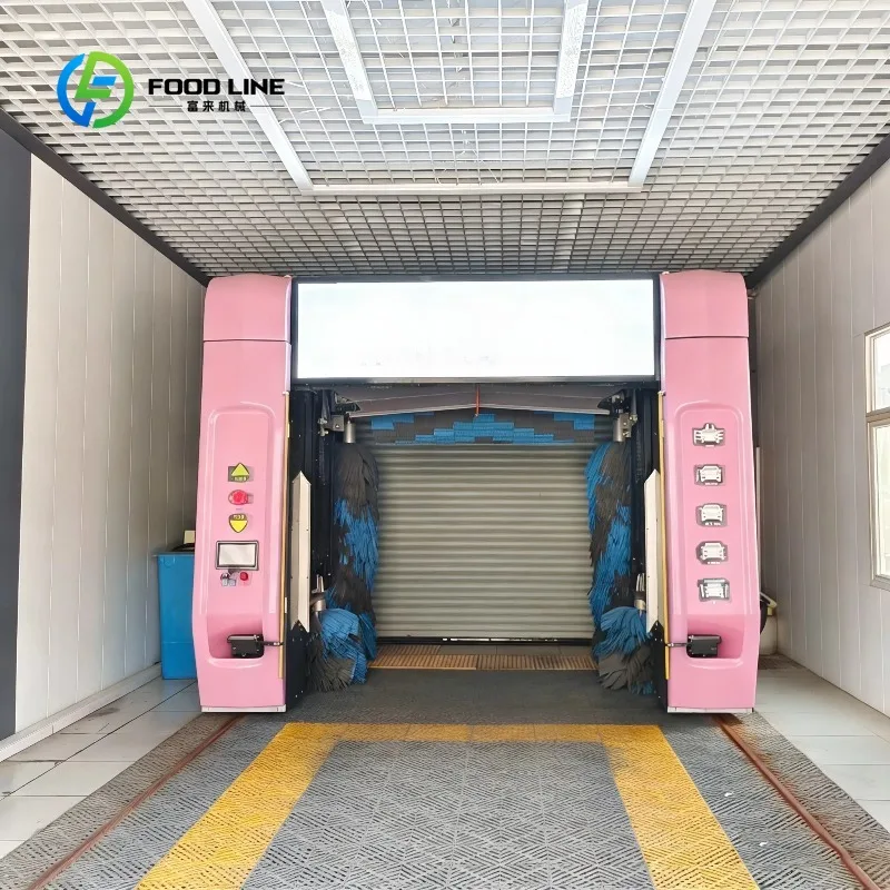 Factory Direct Automatic Car Wash Machine Affordable Device for Small & Medium Wash Stations