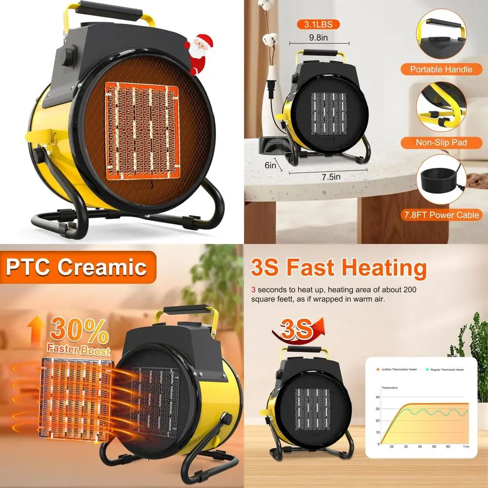 

1500W Patio & Garage Electric Heater with 3 Modes, Fast Heating, Overheat Protection