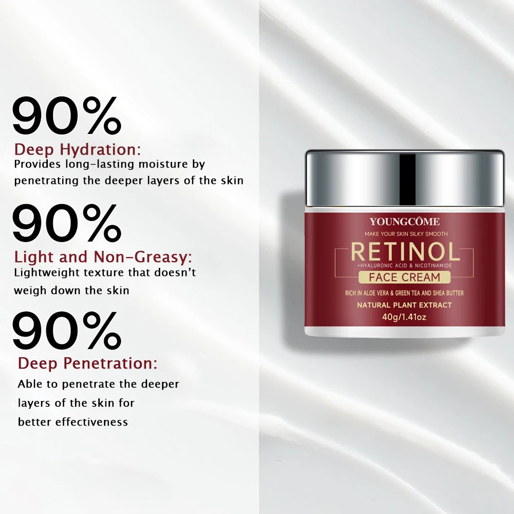 "YOUNGCOME Retinol + حمض الهيالورونيك + عينة كريم الألوة - مرطب 3 في 1 مضاد للشيخوخة 40 جرام"