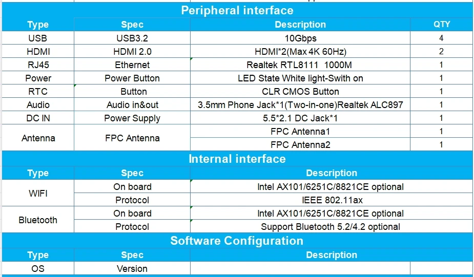 SZBOX N1 كمبيوتر صغير Intel Twin Lake N150 SODIMM DDR4 3200MHz M.2 SSD 4K 60 هرتز RJ45 1000M WiFi BT كمبيوتر مكتبي للألعاب المكتبية #6