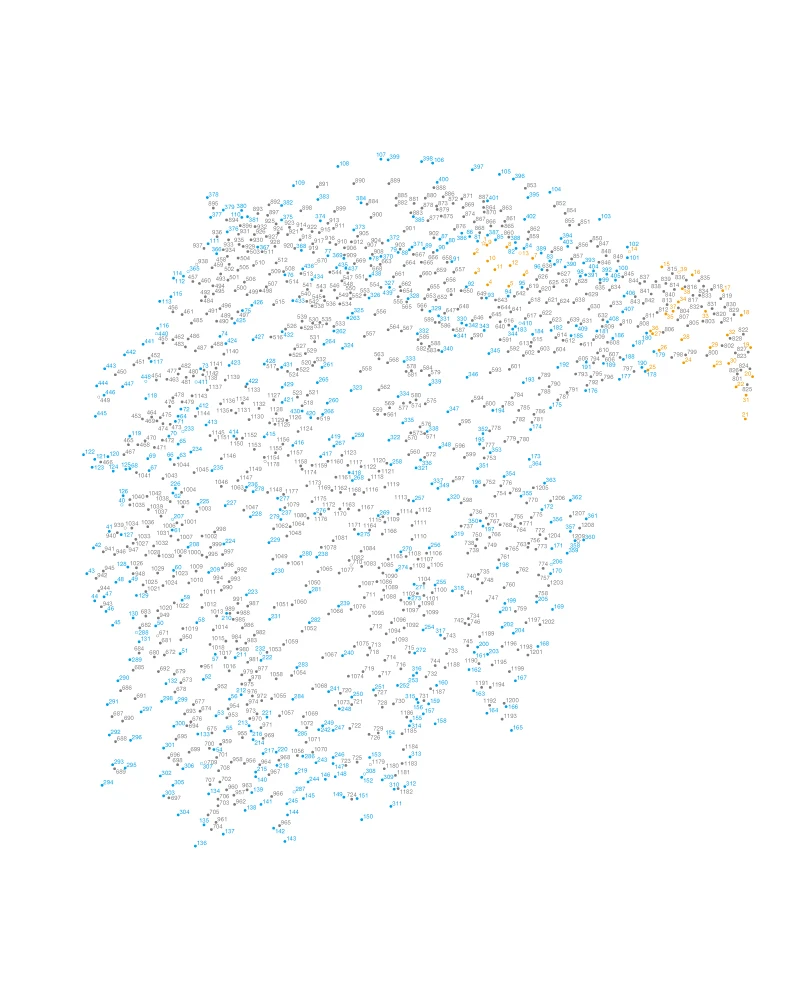 Ultimate Dot to Dot Animals Connection Book Children's Brain and Memory Development Coloring Book Second Edition