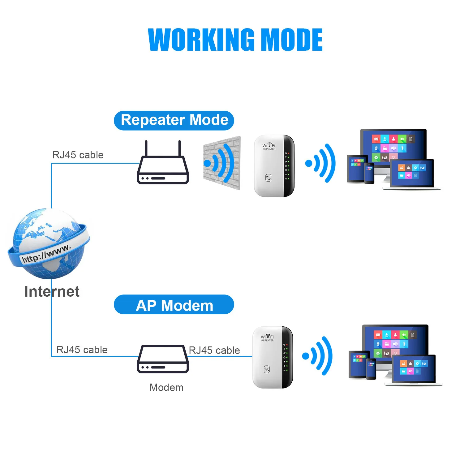 Wireless WiFi Repeater 300Mbps WiFi Signal Booster Status Light 2.4G Router WiFi Amplifier WPS Router Long Range Easy Setup MT2