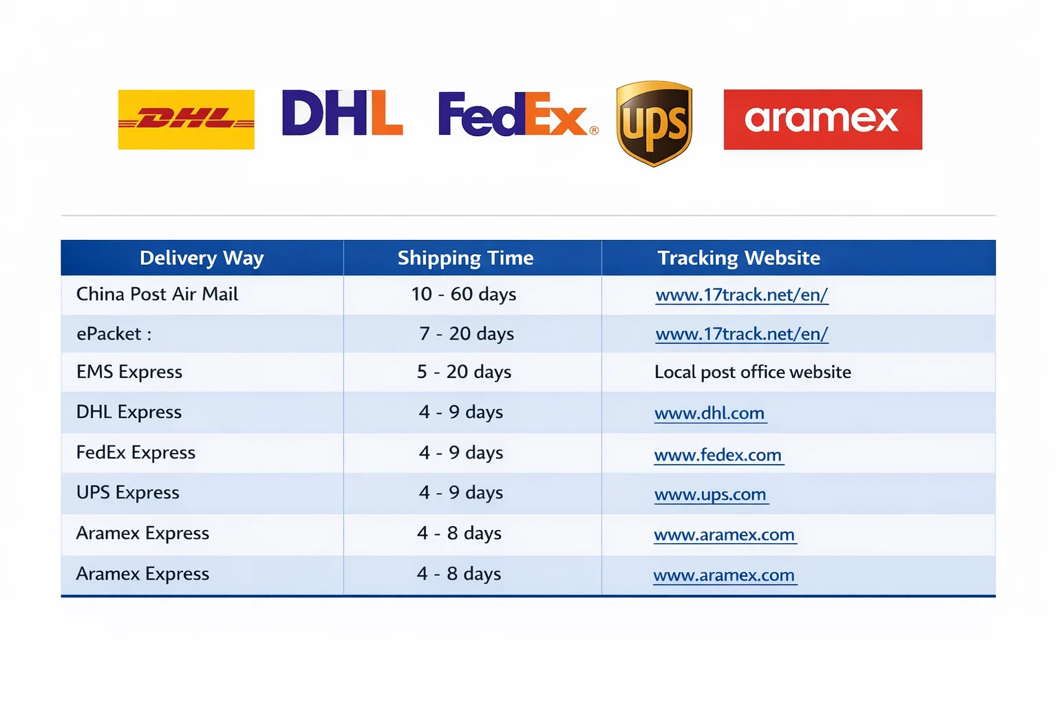 

Mojy 2026 Make up the price difference and customize the link