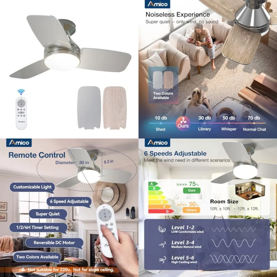 

Ceilg Fans with Lights, Low Profile Ceiling Fan with Light and Remote Control, Flush Mount, Reversible, 3CCT, Dimmable, Noisele