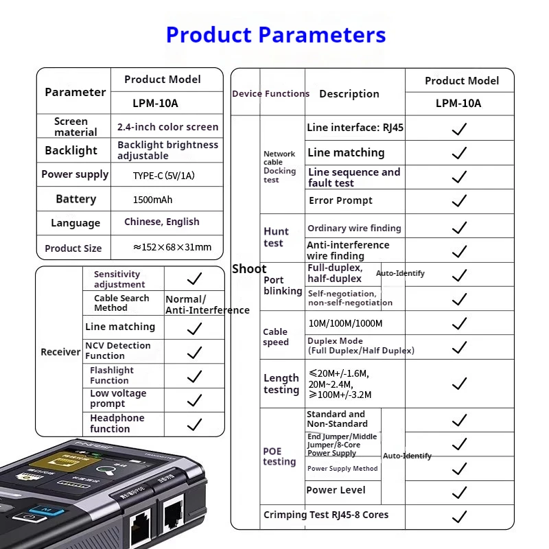 FNIRSI LPM-10 Network Analyzer POE Cable Tester