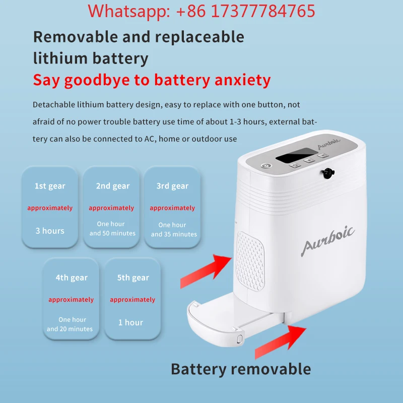 Travel   Concentrator with By 95% Purity with Carry Bag