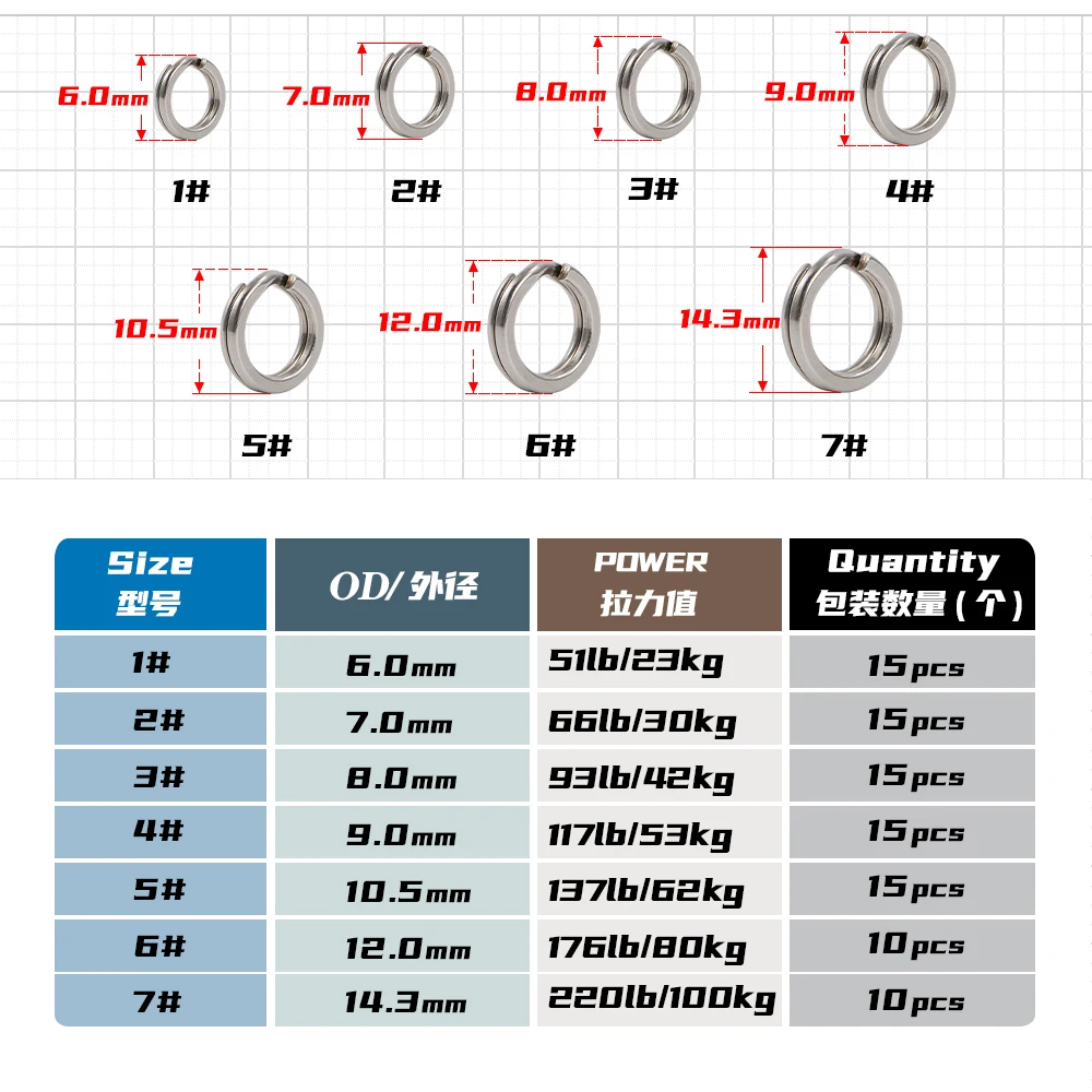 JIGGING PRO-Aço Inoxidável Lure Anéis, Conectores De Pesca, Anéis De Pressão, Acessórios De Pesca, 15 Pcs, 20Pcs