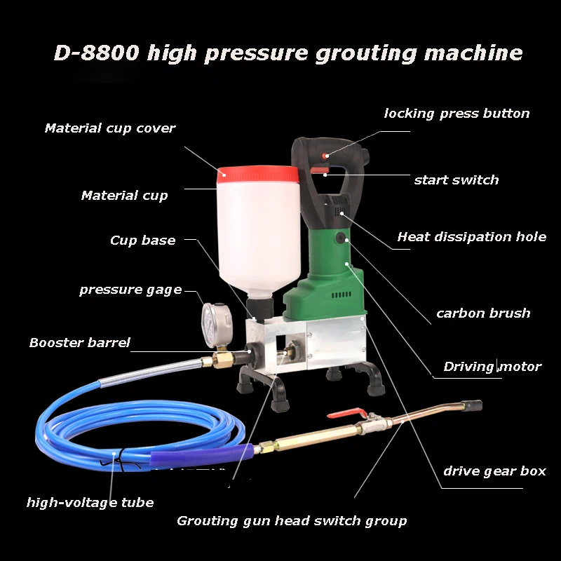 Special Grouting Machine High Pressure Waterproof and Sealing Engineering Polyurea Cement Grouting Machine