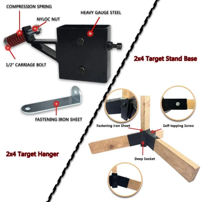 Target Stand System - AR500 Steel Target with 2x4 Mount Kit