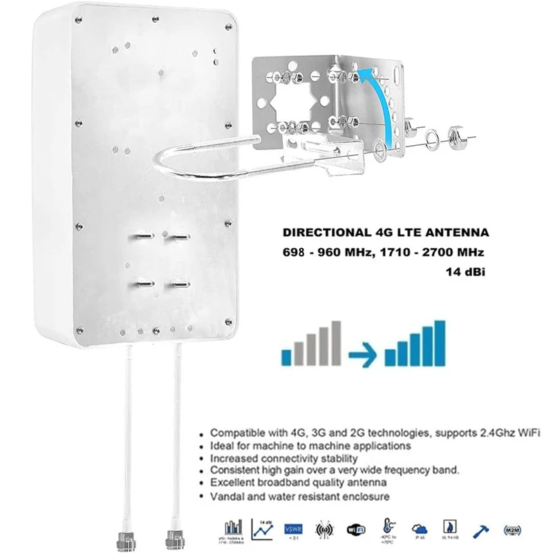 2x2 MIMO Antenna Outdoor Directional Panel Antenna for 5G 4G LTE WiFi Verizon AT&T Sprint T-Mobile Home Internet with TS9 SMA