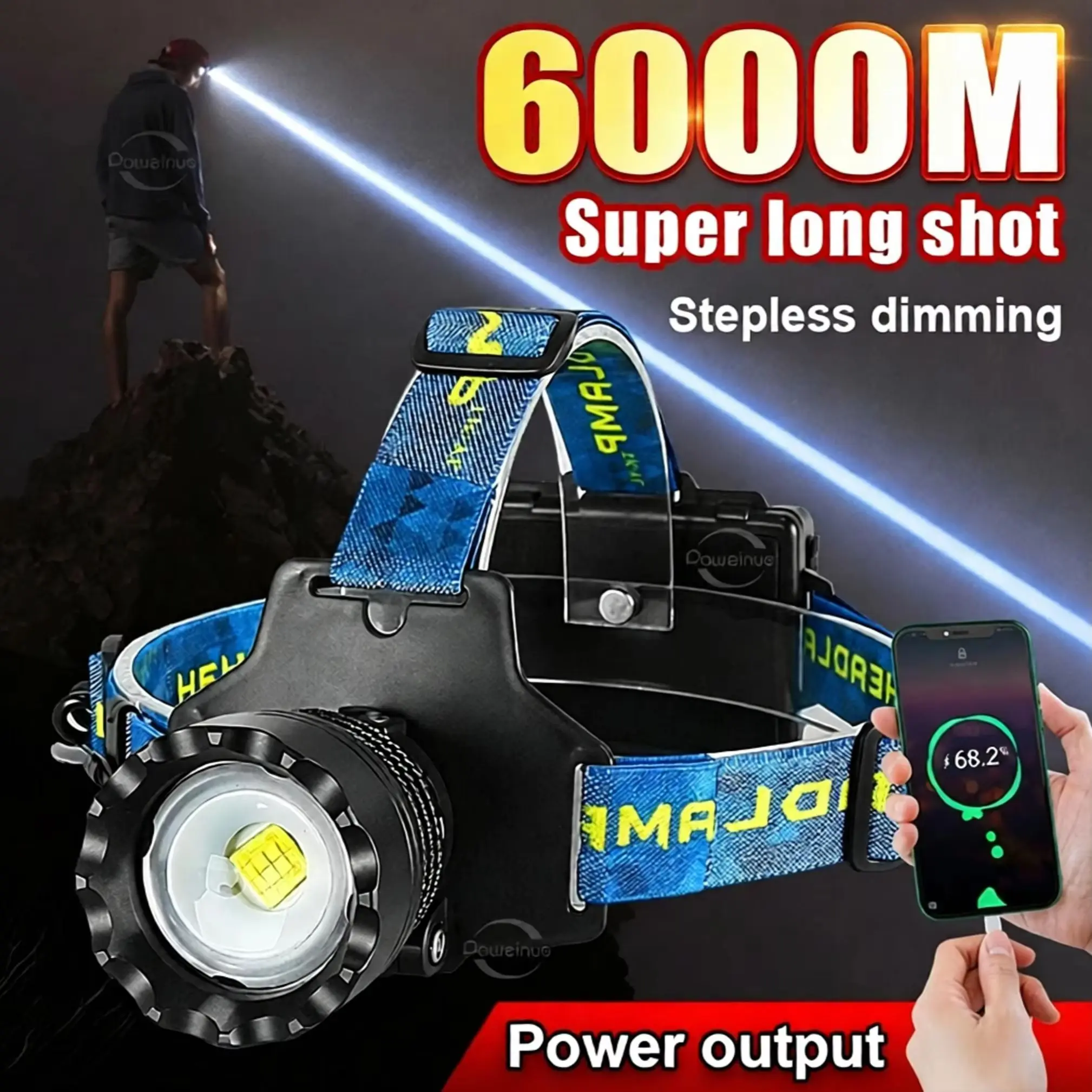 9900000000LM Super Bright Headlamp 120W LED Head Flashlight Type-C Rechargeable Head Light Zoomable Outdoor Camping Hunting Lamp