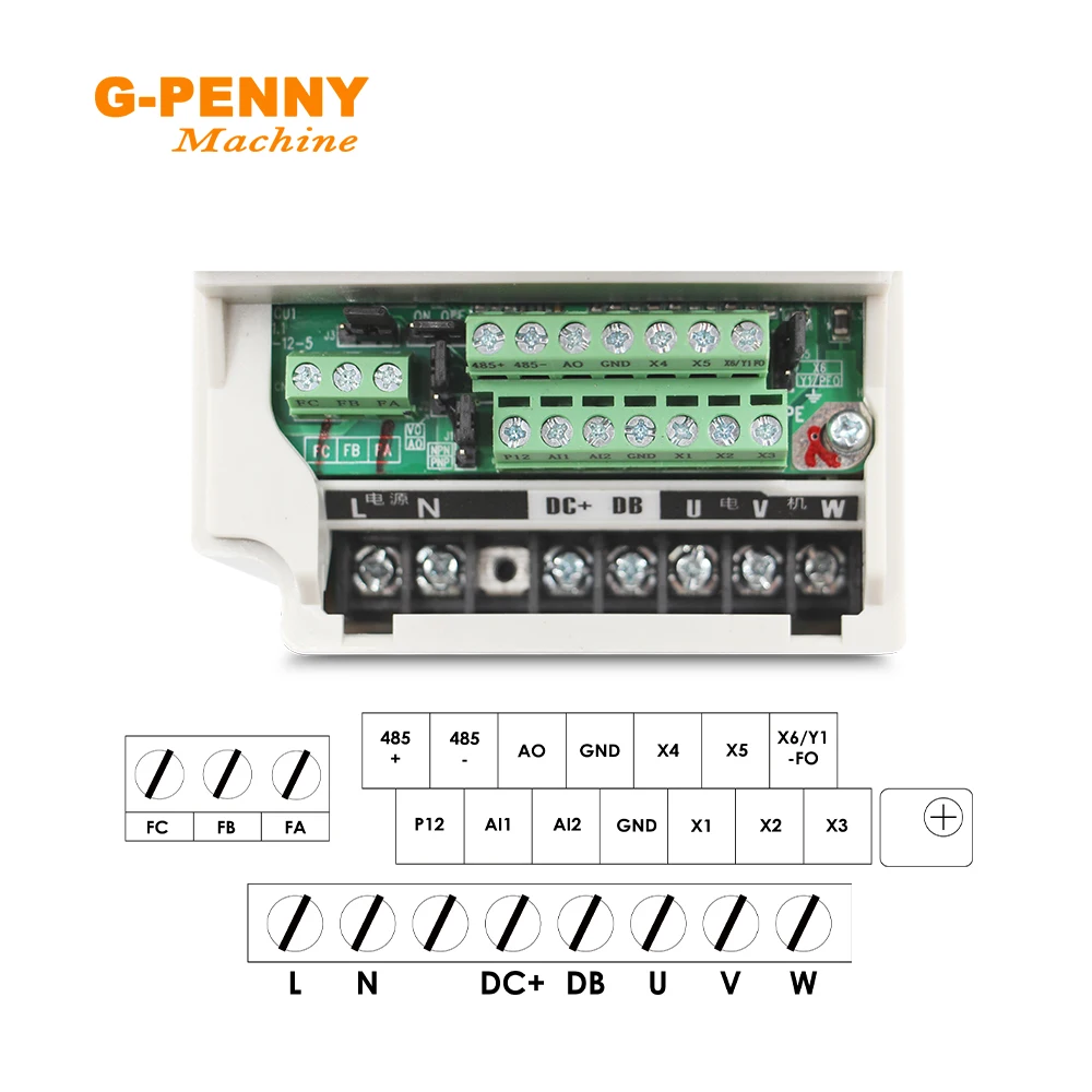 220v 1.5kw VFD Variable Frequency Drive 2.2kw Inverter Motor Speed Control 0-1000Hz  Frequency Converter