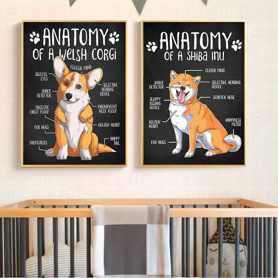 Frameless Canvas Print Funny Anatomy Welsh Corgi Shiba Inu Dog Chalkboard Wall Art Home Decor Poster Living