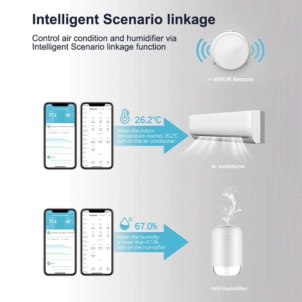 Ingenious-Mini Wifi Wireless Indoor Thermometer& Hygrometer Data Logger, Smart Temperature Humidity Monitoring System