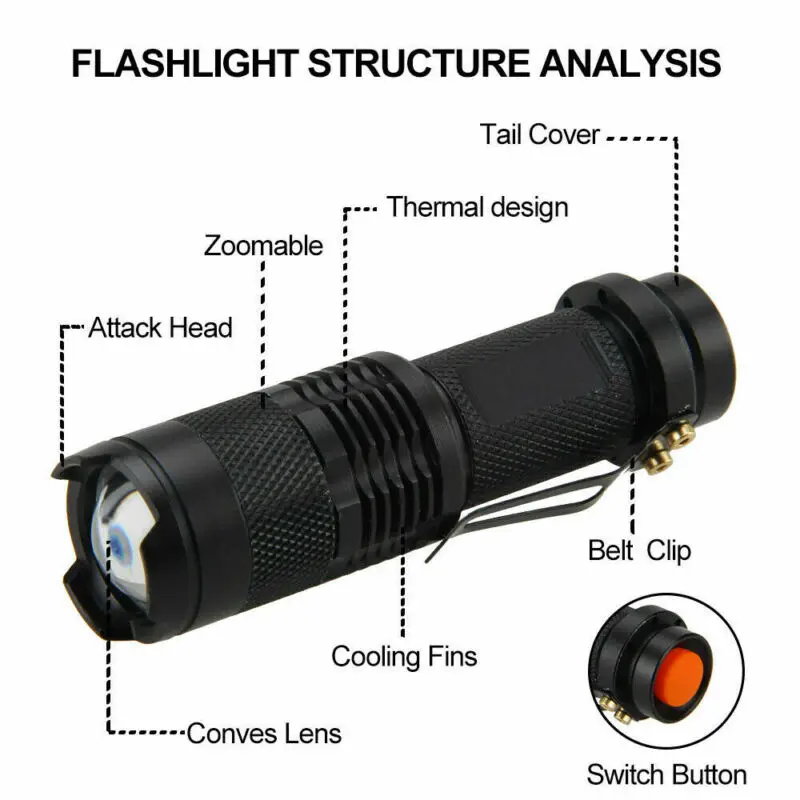 IR Infrared Flashlight Torch 850nm/940nm Hunting Radiation Night Vision light Zoomable Tactical Flashlight Torch Waterproof Lamp