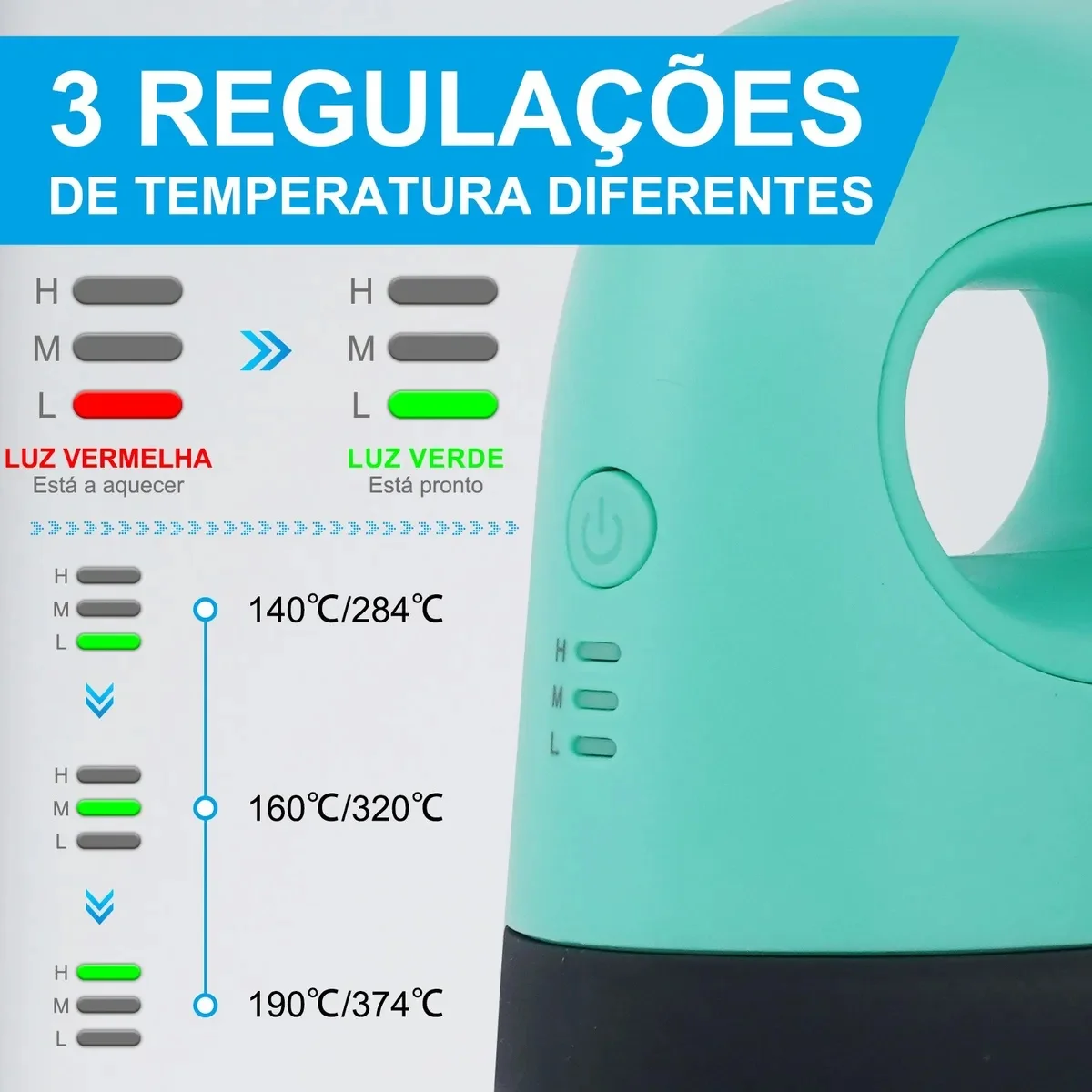 Prensa Térmica Mini De Ferro Fácil Para Roupas Pequenas Mecolour Diy Perfill Para Artesanato E Presentes Criativos 220V