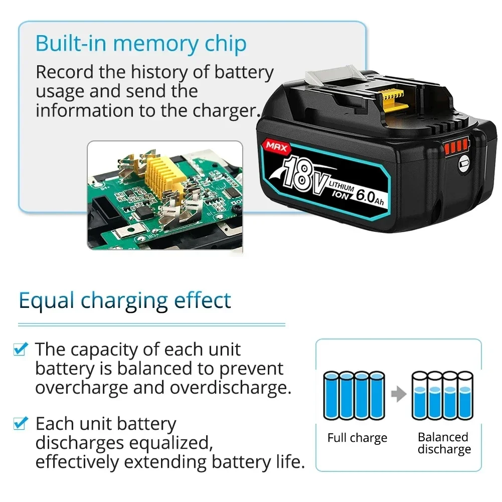 Imagem -05 - Bateria Recarregável para Ferramentas Elétricas Makita com Led Substituição Li-ion Lxt Bl1860 1850 18v 6000mah 6.0 ah 18v Atualização 2023