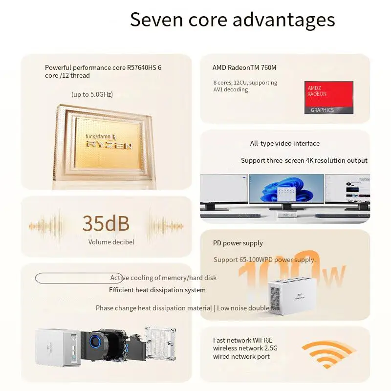 MINISFORUM UM760 PLUS Mini PC Ryzen 5 7640HS Lower Power Dual DDR5 16GB 1TB SSD WiFi 6E BT 5.2 4K HD 2.5G LAN Office Computer