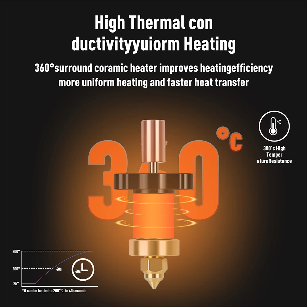 Zestaw do modernizacji hotendu do Creality Ender 3 V3 KE, ceramiczna głowica grzewcza, radiator, dysza, części zamienne do hotendu Ender3 V3 KE — zdjęcie produktu 3