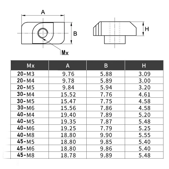 M3 M4 M5 M6 M8 Nickel Hammerkopf T Mutter Drop in Fasten Connector Gleitmutter für EU 2020 3030 4040 4545 Aluminiumprofil – Detail 1