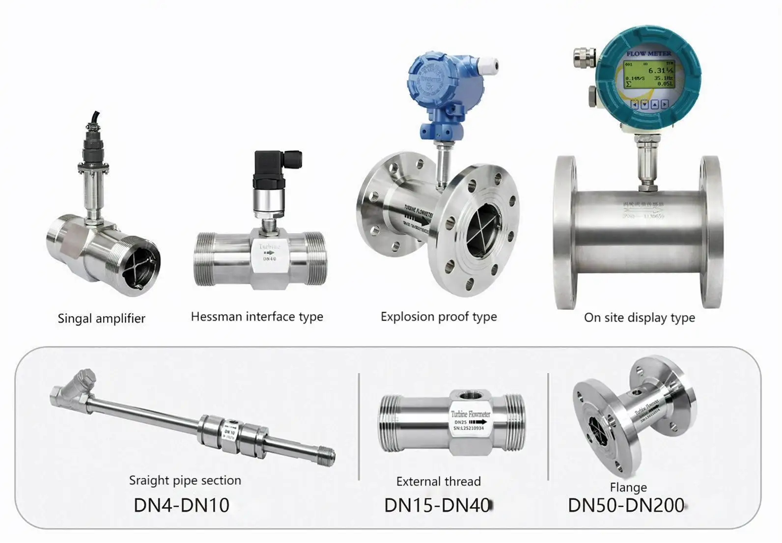 Customizable Liquid Turbine Flow Meter with Pulse 4-20mA & RS485 Multi Tube Diameter OEM Support