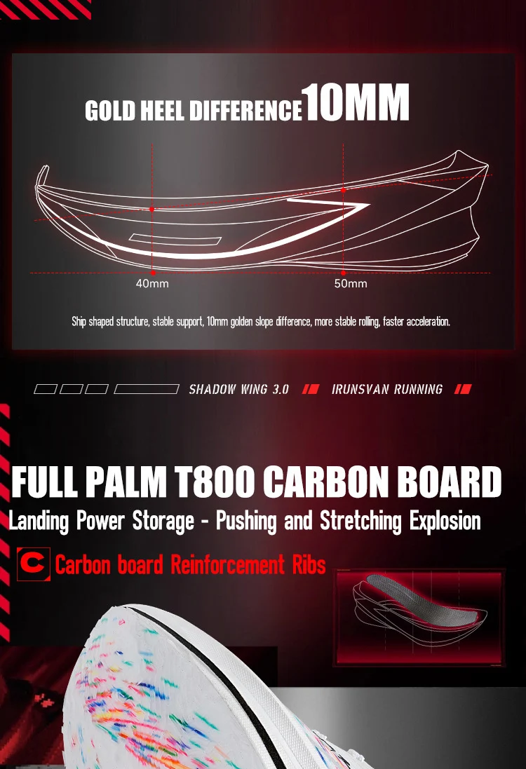 IRUNSVAN 2025 Shadow Wing 3.0 Full Palm T800 Carbon Board Running Shoes Breathable and Durable Sports Shoes for Men and Women