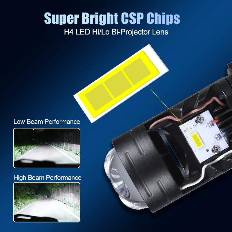 H4 LED Laser Projector Mini Lens Auto H4 LED Headlight Bulb Kit Conversion High Beam Low Beam 45000LM6500KTurboFanCar Light Lamp