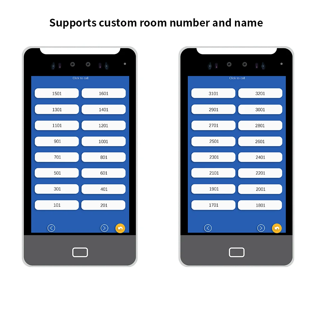 ANJIELO 5IN1 فتح AI التعرف على الوجه فيديو إنترفون جرس الباب الذكي فيلات المباني الشاهقة شقة مكتب TUYA الذكية #5