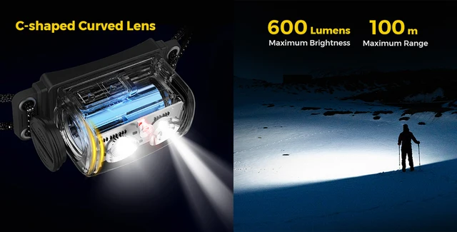 Adult Led Rechargeable Headlamp, 90000 Lumens Super Bright Headlamp Torch 90 Adjustable 4 Modes Ipx5 Waterproof