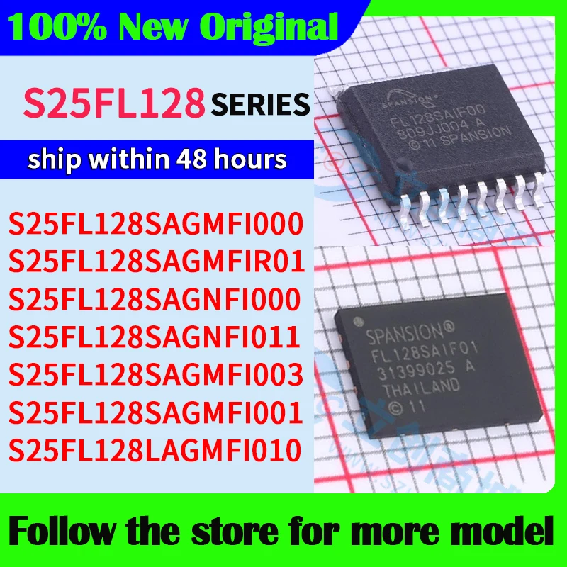 

S25FL128SAGMFI000 S25FL128SAGMFIR01 S25FL128SAGNFI000 S25FL128SAGNFI011 S25FL128SAGMFI003 S25FL128SAGMFI001 S25FL128LAGMFI010