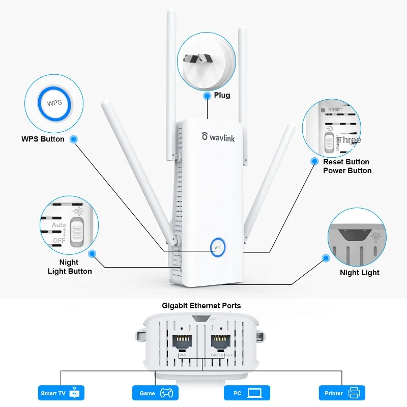 Dual Band WiFi 6 Range Extender / Mesh Router-AX1: Signal Amplifier for Enhanced Wireless Coverage