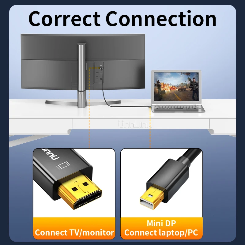 Unnlink Mini Displayport to HDMI Cable 4K 60Hz Thunderbolt Mini DP to HDMI HDTV adapter for Laptop Projector Monitor Office