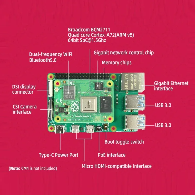 Raspberry Pi CM4 IO Board for Raspberry Pi Compute Module 4 CM4 to PI 4B Adapter with 4 USB 3.0 Port PoE CSI Ethernet GPIO