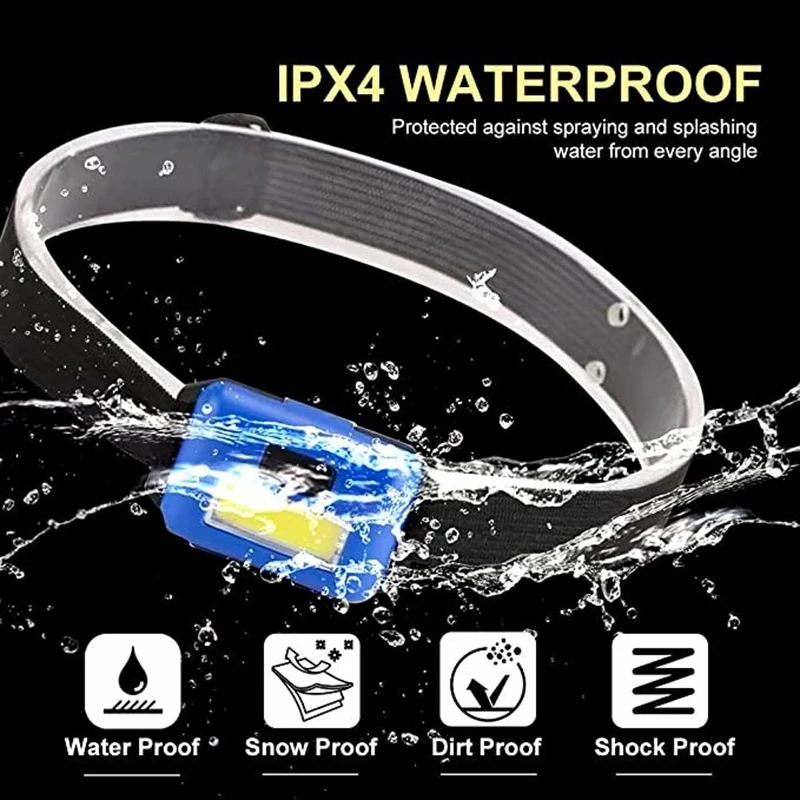 F2 3 Modes Headlight  Mini COB LED Headlamp PortableHead Flashlight Front Light Lamp edc Camping Hiking Fishing Lantern Torch
