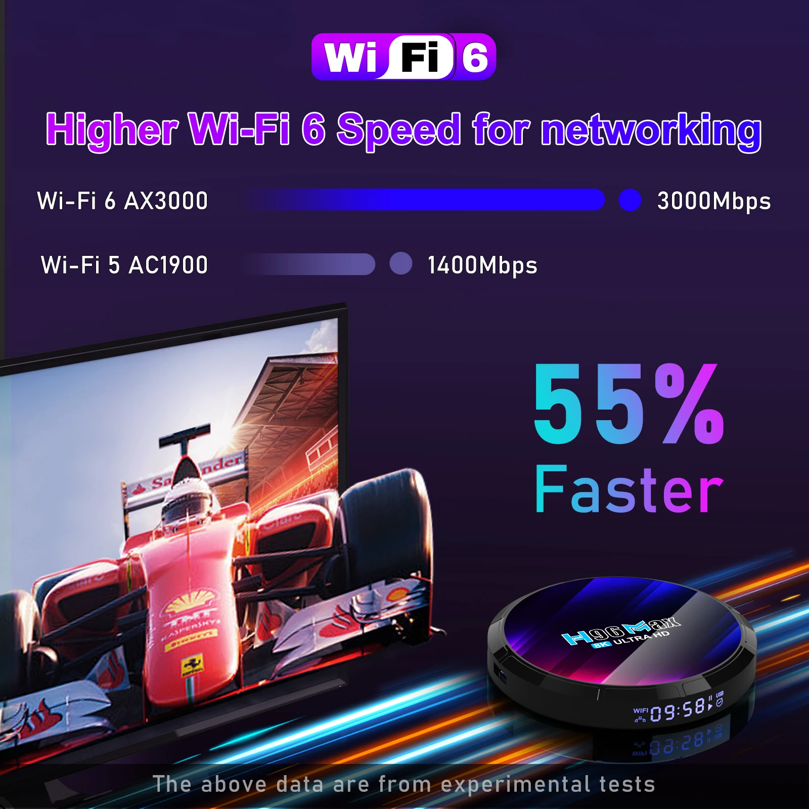 Original H96 MAX RK3528 Smart TV Box Android13.0  BT5.0 8K UHD SPDIF 2.4G/5G WiFi6 Fast TV Box 3D HDR Youtube Netflix TV Prefix