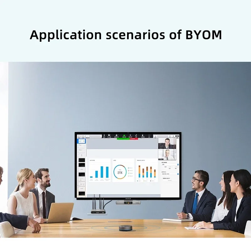 High-End BOYM One-ClickShare 4K Wireless Presentation System for Collaborative Conferencing and Remote Team Hybrid Work Solution