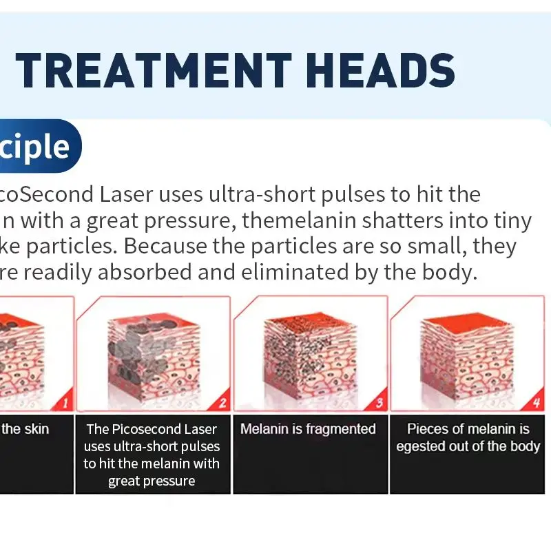 Upgraded 360° Cryo Fat Freeze Beauty Device Combined RF Cavitation for Full Body Contouring and Local Fat Elimination Spa Use