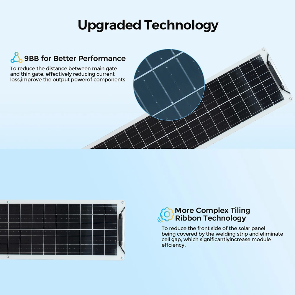 Imagem -03 - Boguang 50w 100w 12v Painel Solar Flexível 150w 200w Painel Solar Caravana Carrinha Controlador de Carga Solar 10a 20a Atualizado para Car rv Marine Carregador Solar Kit de Painel Solar Célula Solar