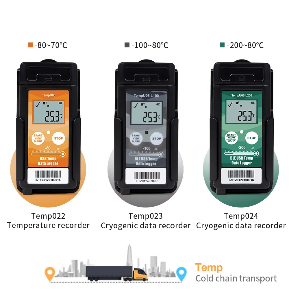 Bluetooth USB Temperature Data Logger TempU06 Temperature Recorder PDF Report  Ultra Low Temp Monitor Logger for Cold-chain