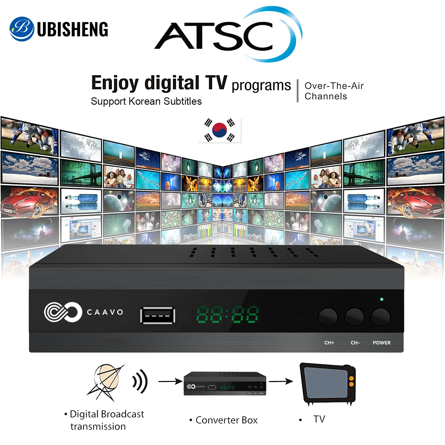CAAVO: A Caixa Conversora de TV Digital Ideal para uma Experiência de TV HD de Qualidade
