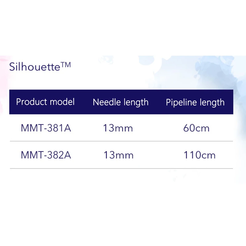 Per i materiali di consumo della pompa per insulina medica Silhouette pipeline tipo separabile catetere per infusione tipo di inserimento obliquo