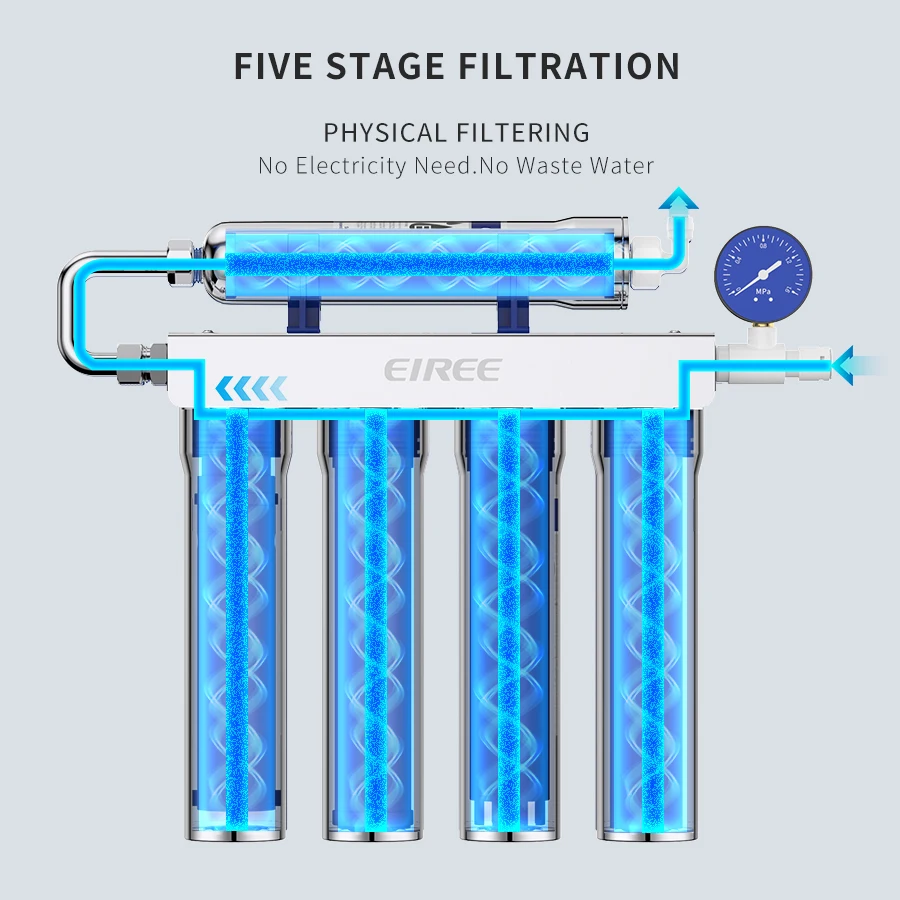 Thumbnail 3 - #29 Best Countertop Water Filters to Buy In 2026