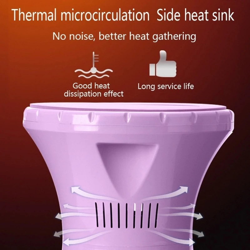 Electric Yoni Steam Chair Spa for Vaginal Cleansing Detox Postpartum Care-Rejuvenating Healing view 5