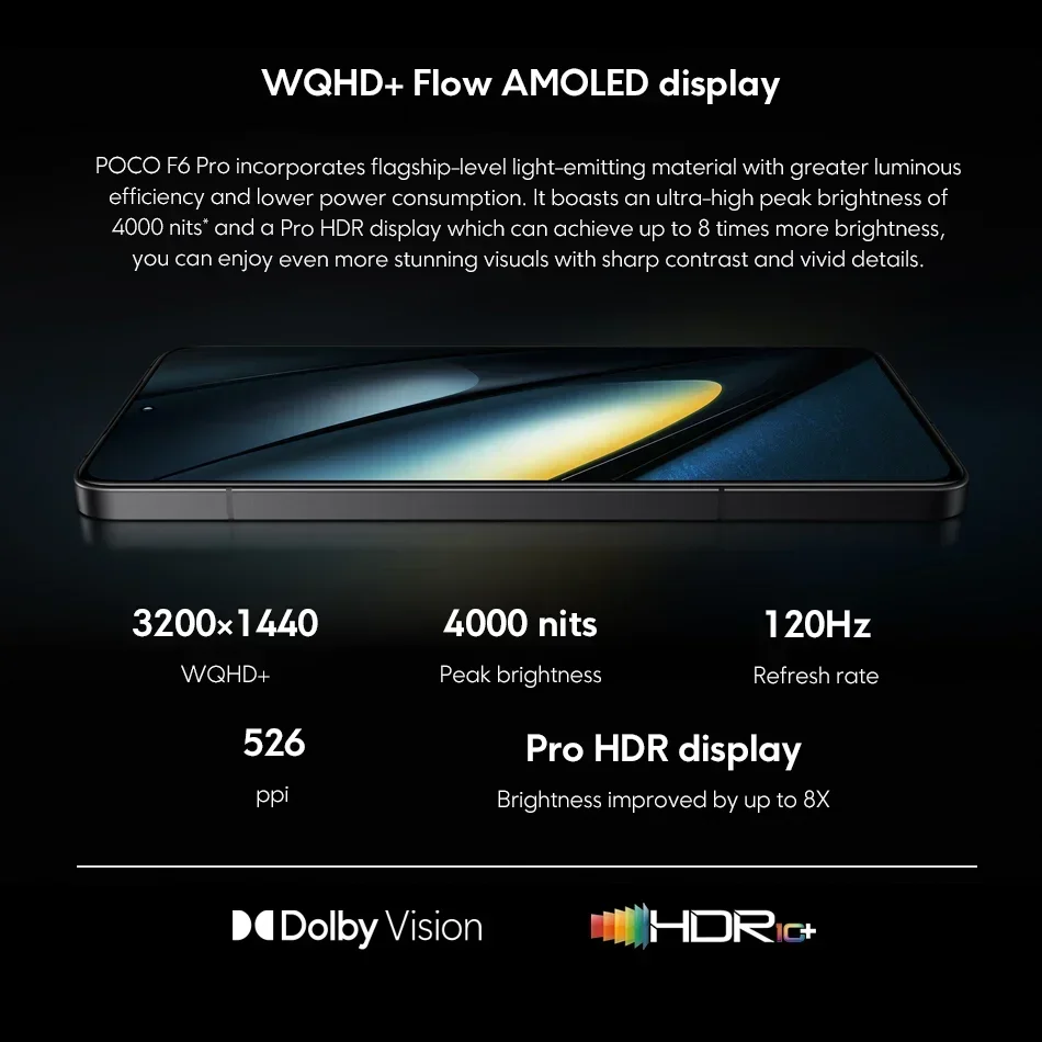 Global Version POCO F6 Pro Snapdragon 8 Gen 2 NFC 120Hz AMOLED 120W HyperCharge Xiaomi HyperOS 50MP triple camera 5G Smartphone