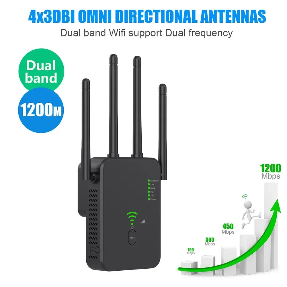 Wireless Repeater 1200Mbps Wifi Signal Booster Dual-Band 2.4G 5G WiFi Extender Gigabit WiFi Amplifier WPS Router Home